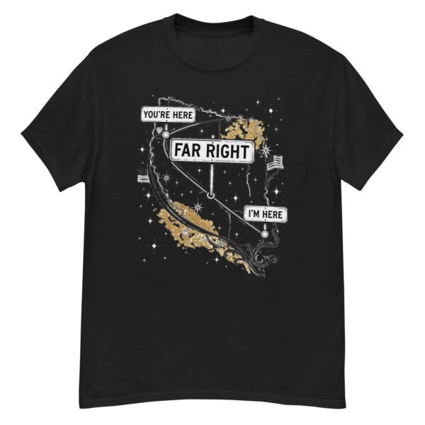 You're Here, Far Right Map Design