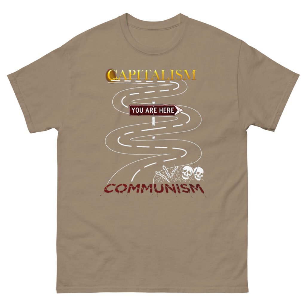 You Are Here — Capitalism/Communism Road Sign