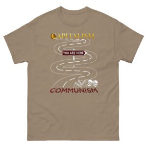 You Are Here — Capitalism/Communism Road Sign