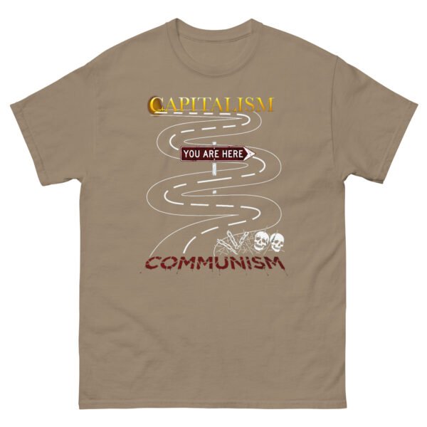 You Are Here — Capitalism/Communism Road Sign