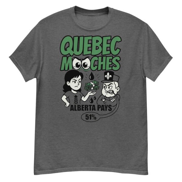 Quebec Mooches Alberta Pays 51%