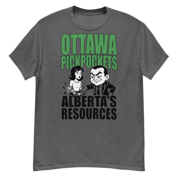 Ottawa Pickpockets Alberta's Resources