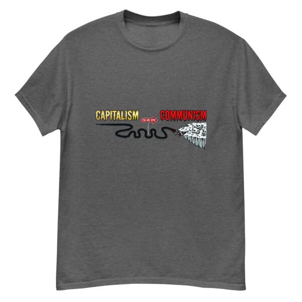 You Are Here - Capitalism to Communism Snake Path