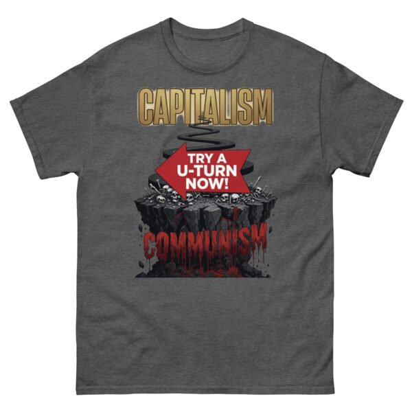 Capitalism Communism Political Comparison Poster