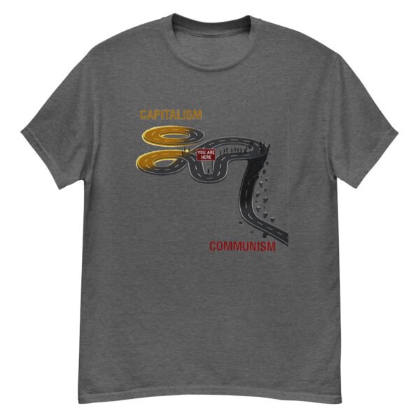 You Are Here: Capitalism Loops, Communism Drops