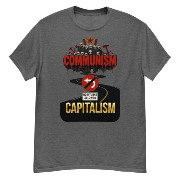 No U-Turns Allowed: Communism vs Capitalism