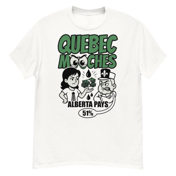 Quebec Mooches Alberta Pays 51%