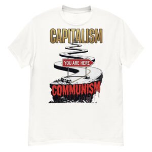 You Are Here: Capitalism to Communism Road Sign