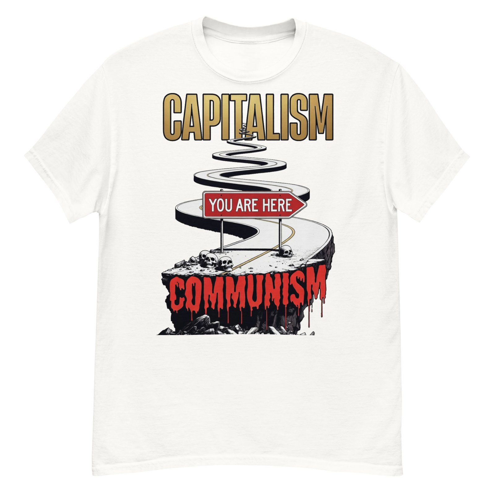 You Are Here: Capitalism to Communism Road Sign