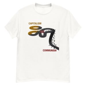 You Are Here: Capitalism Loops, Communism Drops