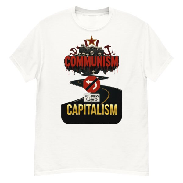 No U-Turns Allowed: Communism vs Capitalism