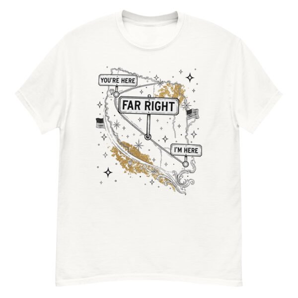 You're Here, Far Right Map Design